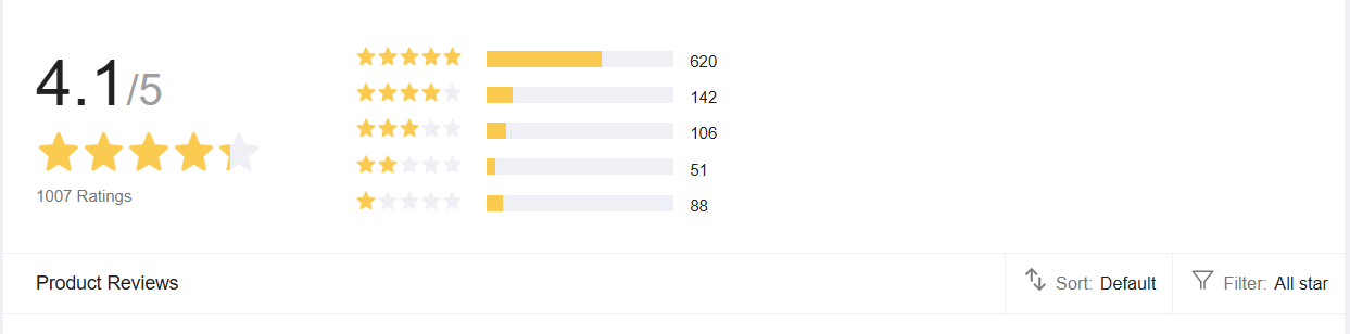 Ratings Screenshot